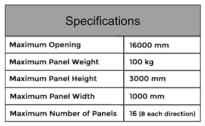 Folding Doors Specifications
